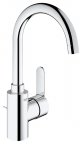 Grohe 23043002