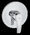 Grohe 33635001
