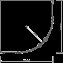 Zdjęcie Kabina półokrągła NIVEN 80 z drzwiami skrzydłowymi