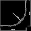 Zdjęcie Kabina półokrągła NIVEN 90 z drzwiami skrzydłowymi